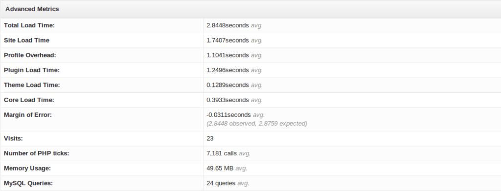 P3 Advance Metrics