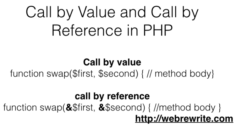 php assign by reference