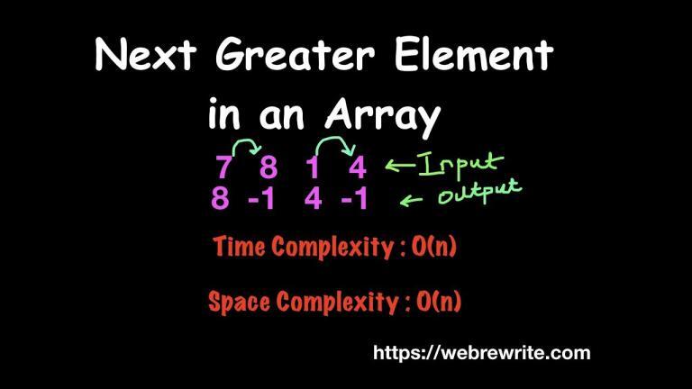 next-greater-element-in-array-multiple-approaches-java-video-tutorial