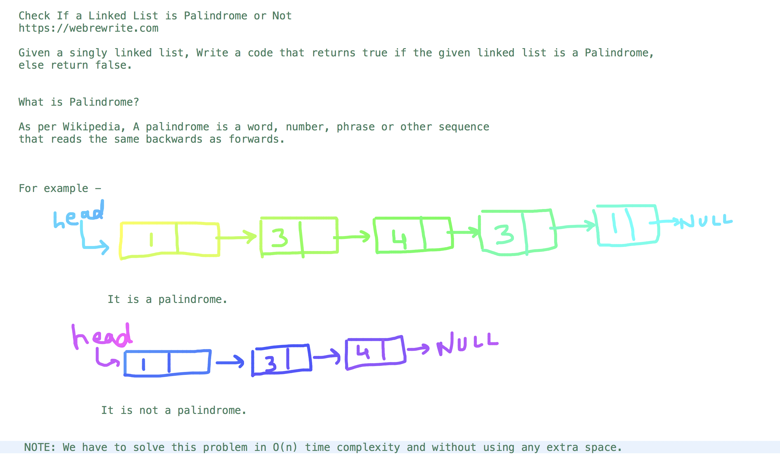 Palindrome Linked List Check If A Linked List Is Palindrome Or Not