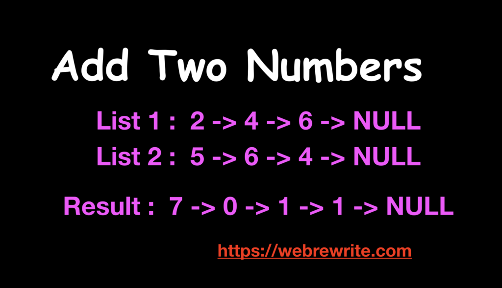 Add Two Numbers as Lists