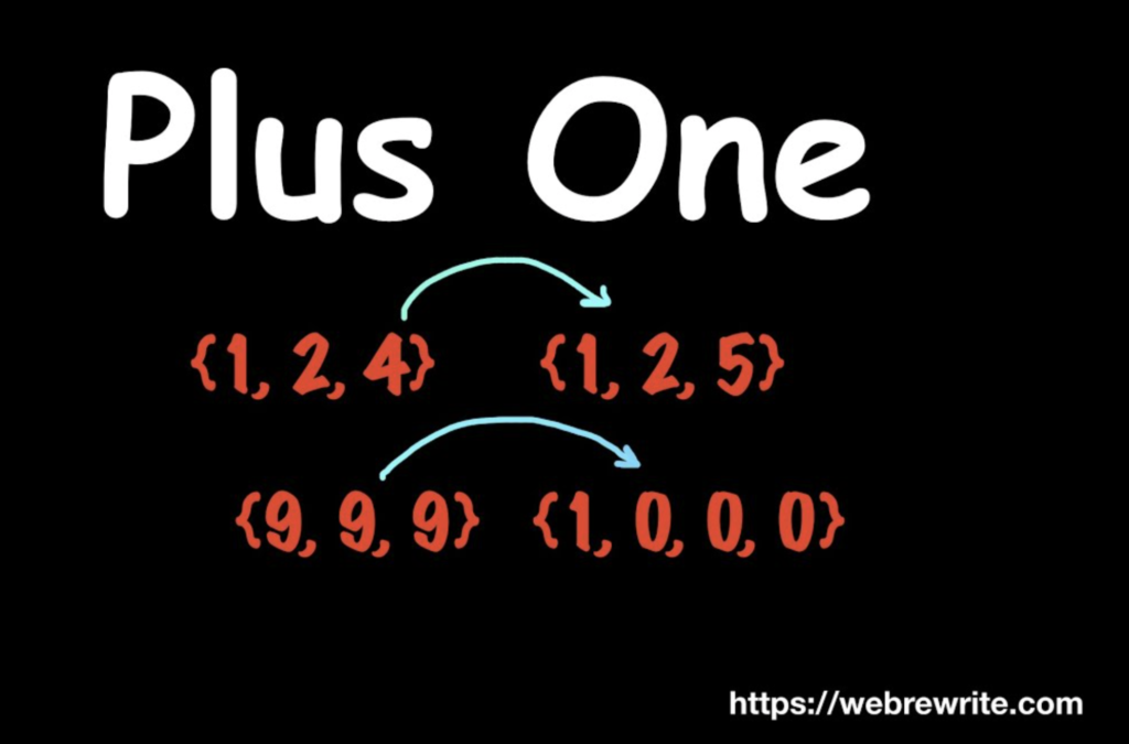Plus One | Add One to Number Represented as Array