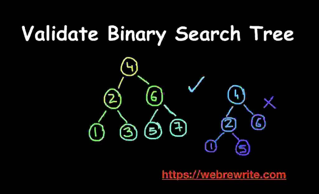 validate binary search tree