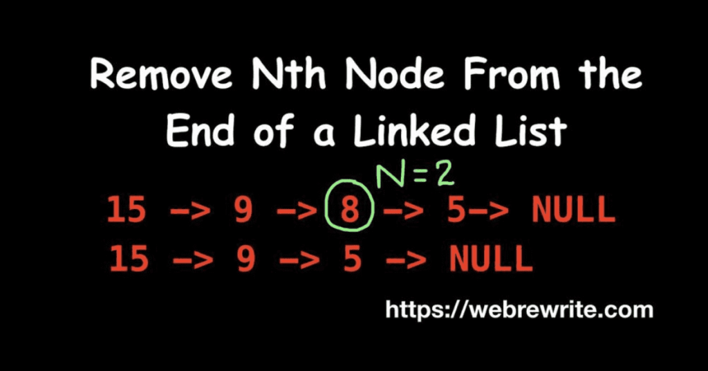 Remove Nth Node from the End of a linked list